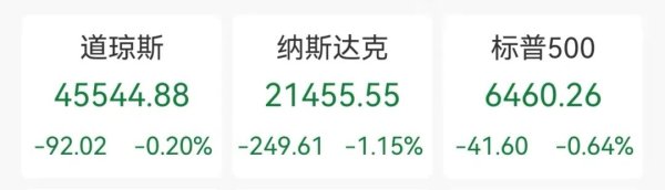 盟配资 凌晨重磅！中国资产爆发 阿里飙升超2万亿